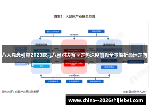 八大悬念引爆2023欧冠八强对决赛季走势深度前瞻全景解析命运走向 八大悬念引爆2023欧冠八强对决赛季走势深度前瞻全景解析命运走向
