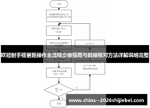 欧冠射手榜更新操作全流程步骤指南与数据核对方法详解说明完整