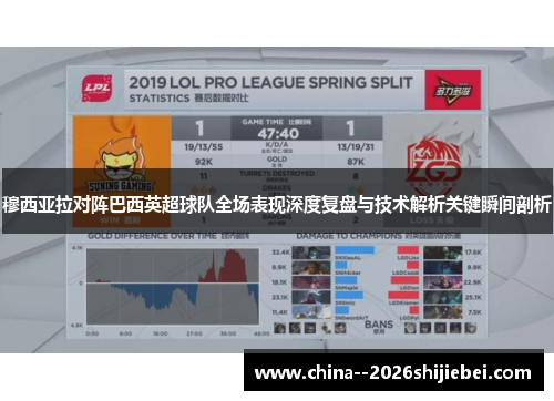 穆西亚拉对阵巴西英超球队全场表现深度复盘与技术解析关键瞬间剖析 穆西亚拉对阵巴西英超球队全场表现深度复盘与技术解析关键瞬间剖析