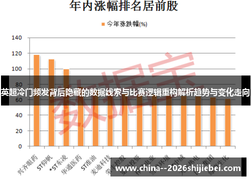 英超冷门频发背后隐藏的数据线索与比赛逻辑重构解析趋势与变化走向 英超冷门频发背后隐藏的数据线索与比赛逻辑重构解析趋势与变化走向
