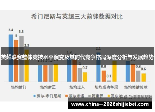 英超联赛整体竞技水平演变及其时代竞争格局深度分析与发展趋势 英超联赛整体竞技水平演变及其时代竞争格局深度分析与发展趋势