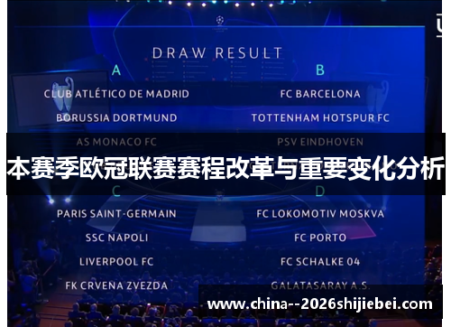 本赛季欧冠联赛赛程改革与重要变化分析 本赛季欧冠联赛赛程改革与重要变化分析