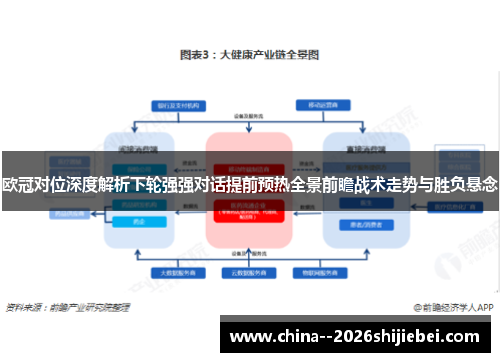 欧冠对位深度解析下轮强强对话提前预热全景前瞻战术走势与胜负悬念 欧冠对位深度解析下轮强强对话提前预热全景前瞻战术走势与胜负悬念