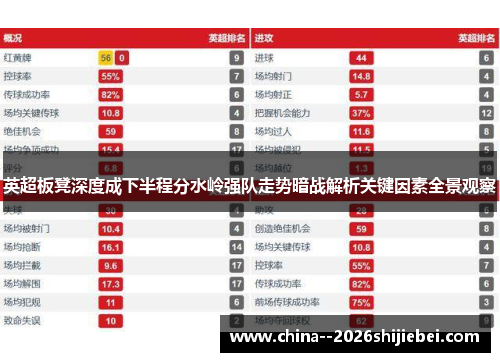 英超板凳深度成下半程分水岭强队走势暗战解析关键因素全景观察
