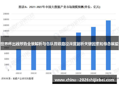 世界杯出线形势全景解析与各队晋级路径深度剖析关键因素和悬念展望